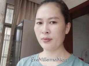 EveMillermaMan